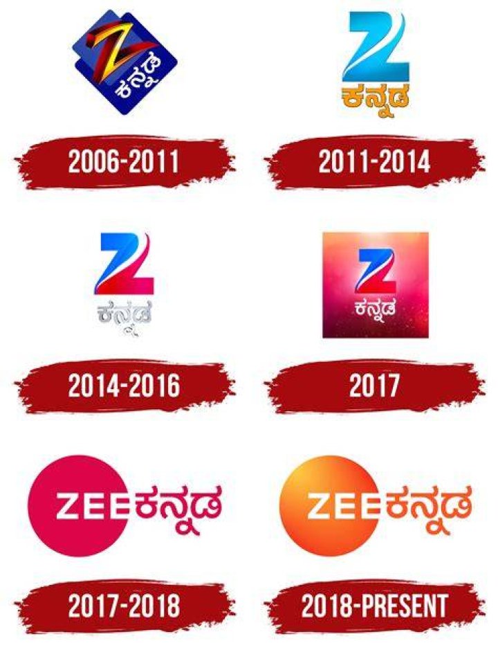 5movierulz Plz Kannada: Your Ultimate Guide to Kannada Movies and Entertainment