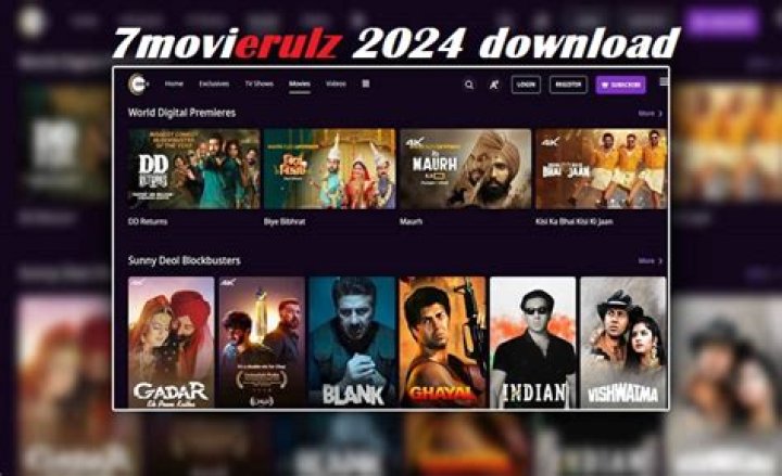 7Movierulz: Your Ultimate Guide to Movie Downloads and Streaming