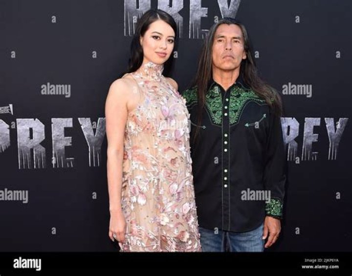 Amber Midthunder Husband: A Comprehensive Look at Her Personal Life and Career