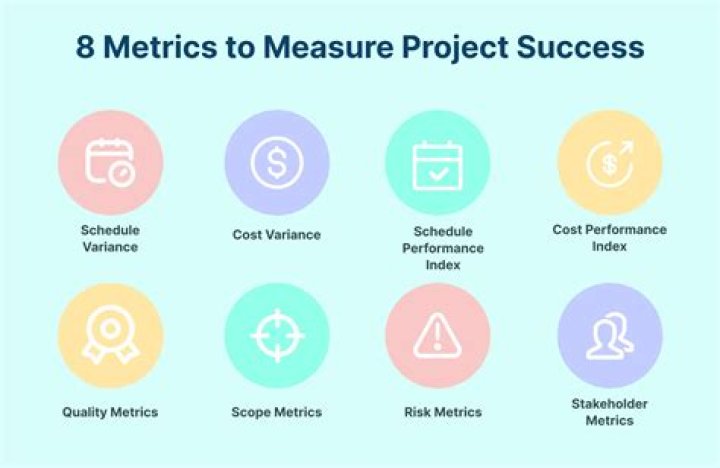 API for SEO Metrics: The Ultimate Guide to Boost Your Website's Performance