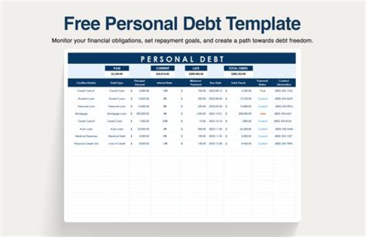 Avant Grade DTI: Revolutionizing Financial Planning and Debt Management