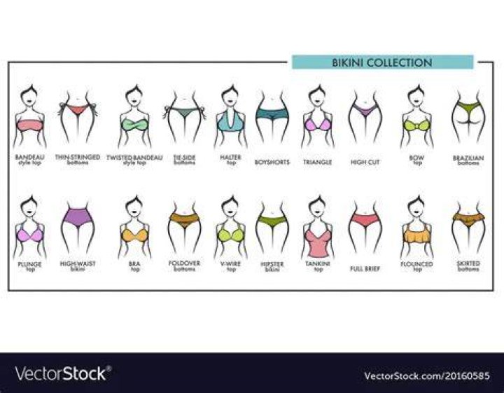 Bikini with Butt Plug: A Comprehensive Guide