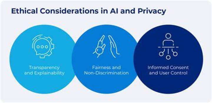 Cecilia Rose Nudes: A Comprehensive Analysis of Privacy, Consent, and Digital Ethics