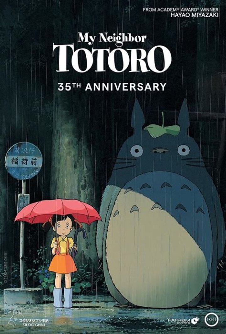 Characters in the English-Language Version of 'My Neighbor Totoro': A Comprehensive Guide