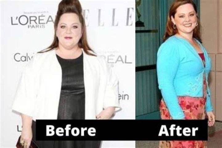Chelsea Handler Diet: A Comprehensive Guide to Her Weight Loss Journey
