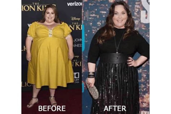 Chrissy Metz Weight Loss Journey: Transformation, Motivation, and Inspiration