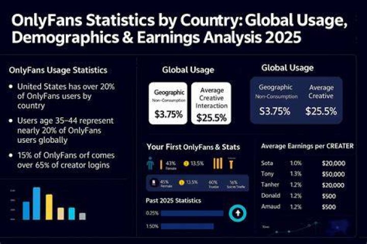 Danicoops OnlyFans Leaks: A Comprehensive Analysis