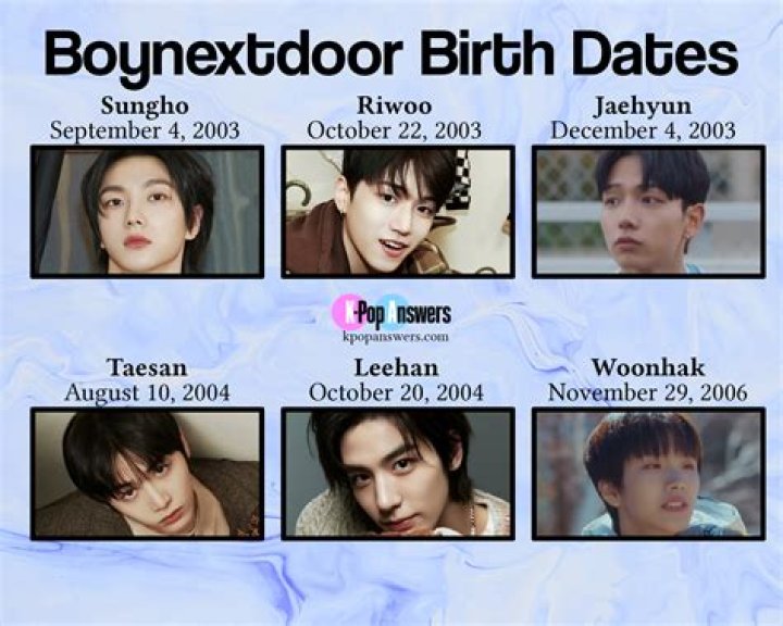 Discover ENHYPEN: Everything You Need to Know About Their Ages, Oldest to Youngest