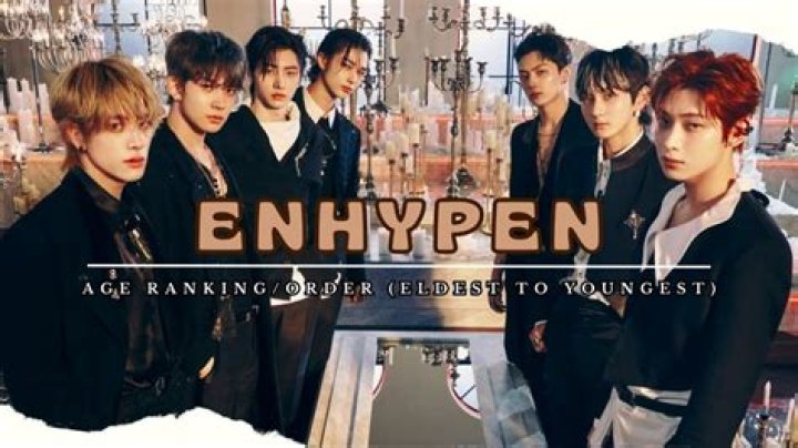 Discover ENHYPEN Members: Youngest to Oldest - Complete Guide