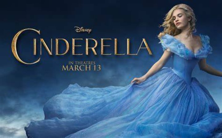 Discover the Magic Behind the "Cinderella Movie Cast 2015": A Timeless Tale Reimagined