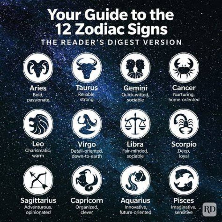 Discover the Mystical Power of Your Star Sign January 26
