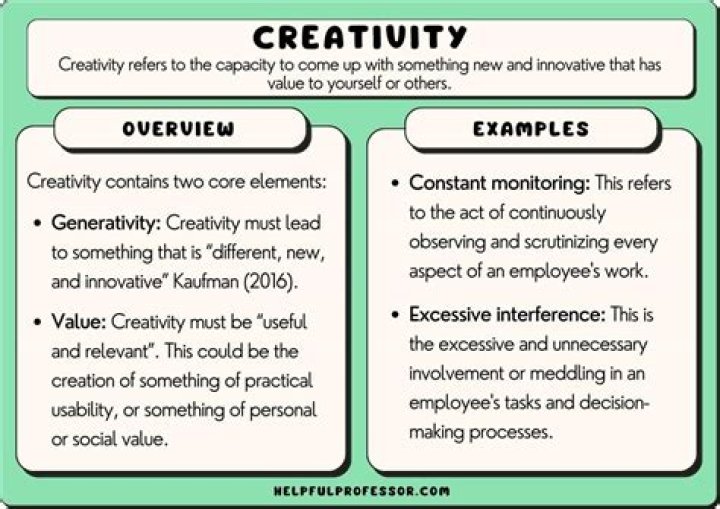 Discover the Power of Undress AI Free Version: Unlocking Creativity and Innovation