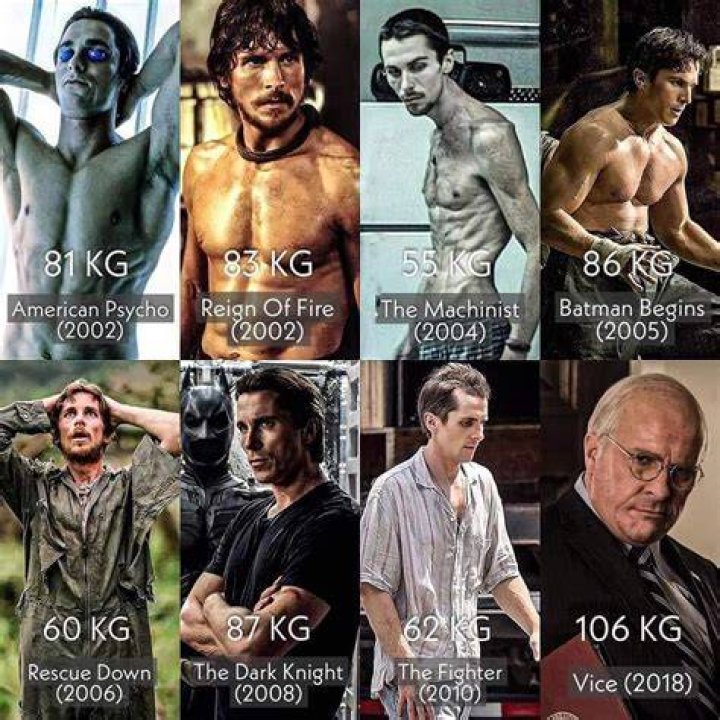 Discovering the Legacy of Christian Bale's Father: A Comprehensive Guide