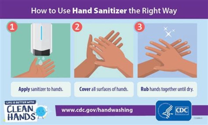 Does Hand Sanitizer Make Your Hair Fall Out? Debunking the Myths and Understanding the Science