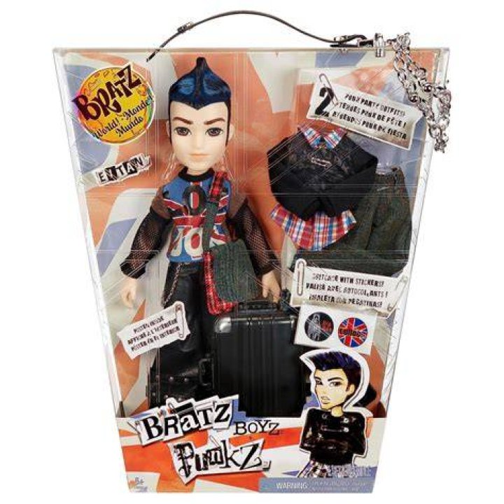 Dylan Bratz: Latest News & Updates