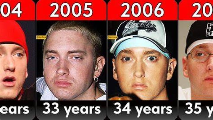 Eminem's Age: Unveiling the Rap Legend's Birth Year