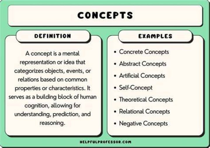 Exploring the Depths of Psychological Concepts: A Comprehensive Guide