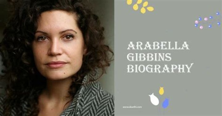 Exploring the Fascinating World of Arabella Gibbins