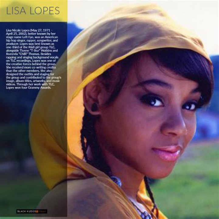 Exploring the Legacy of Lisa "Left Eye" Lopes: A Trailblazer in Music and Culture
