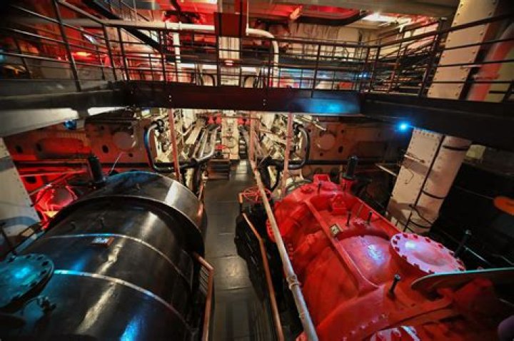 Exploring the Propeller Room Ship: The Heart of Maritime Engineering