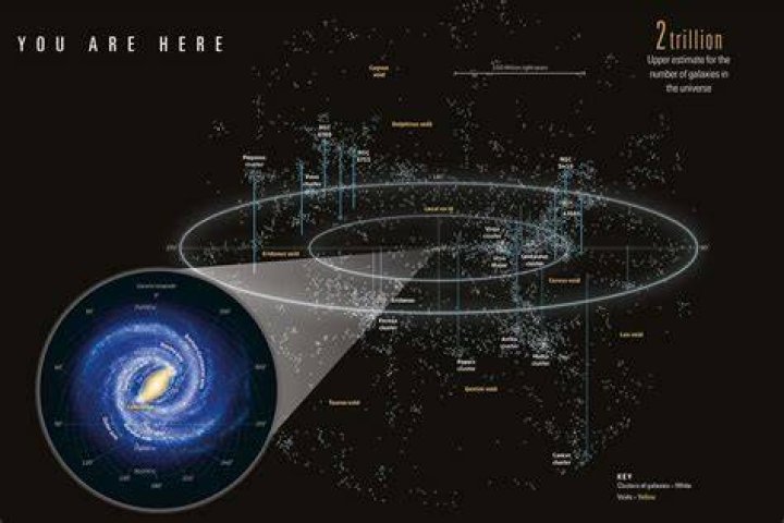 Exploring the Universe of Astrella S: A Complete Guide