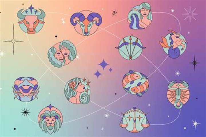 Feb 23 Zodiac Sign: Your Birthday Personality!