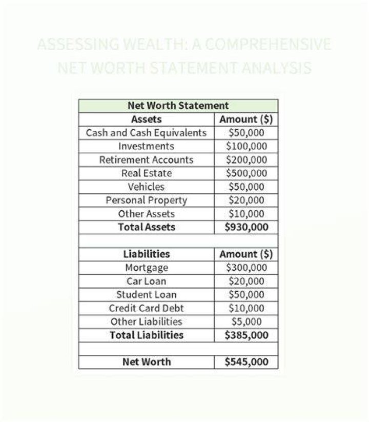 Flawless Real Talk Net Worth: A Comprehensive Analysis of Wealth and Influence
