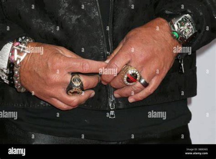 Guy Fieri Rings: A Comprehensive Guide to Style, Authenticity, and Value