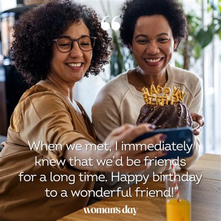 Happy Birthday to Whom? Today's Birthdays!