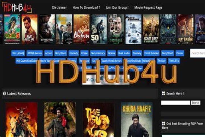 HD Hub 4 U: Your Ultimate Bollywood Movie Destination