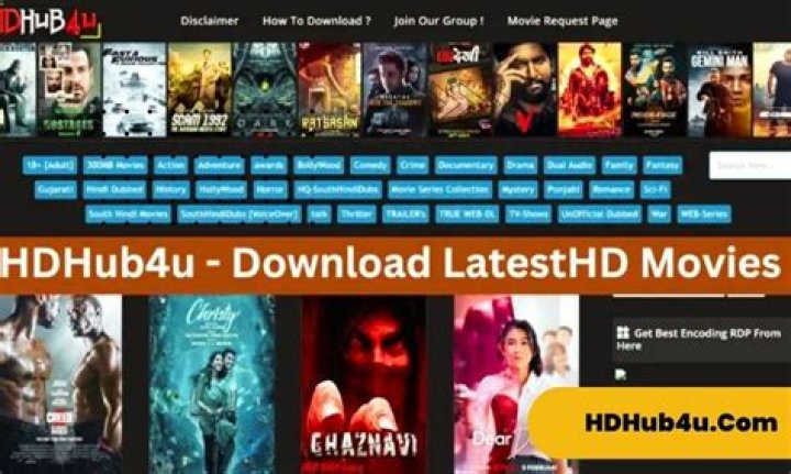 HD Hub 4u: Your Ultimate Destination for High-Quality Entertainment