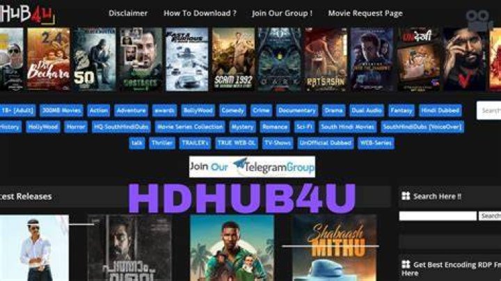 HD Hub 4U: Your Ultimate Guide to High-Quality Movies and Entertainment