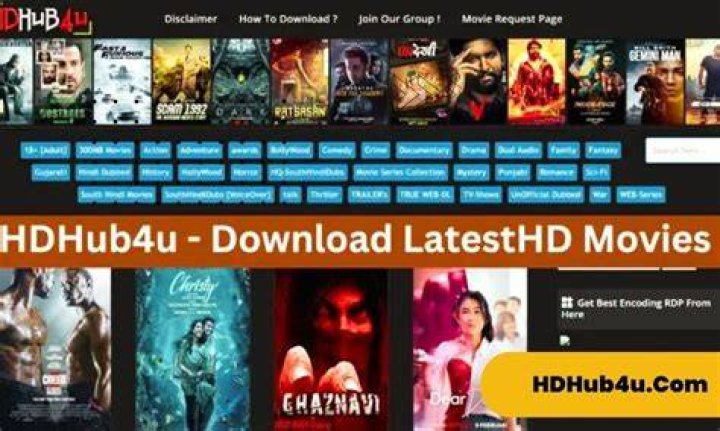 HD Movies Hub 4U: Your Ultimate Destination for High-Quality Movies