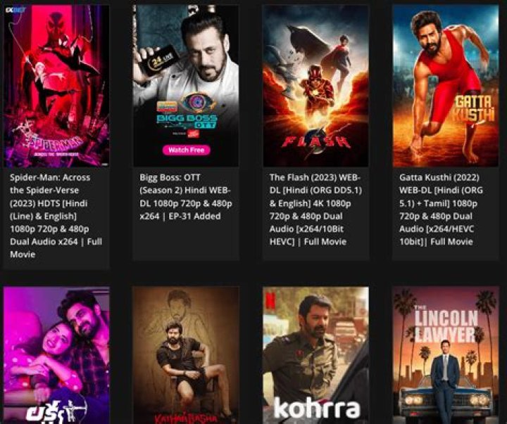 HDHub4u Page 1: Your Ultimate Guide to High-Quality Movies and Entertainment