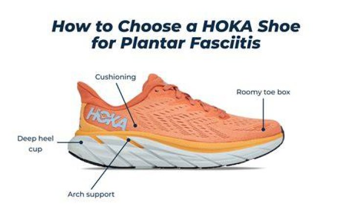 Hoka Shoes Support: The Ultimate Guide to Comfort and Performance