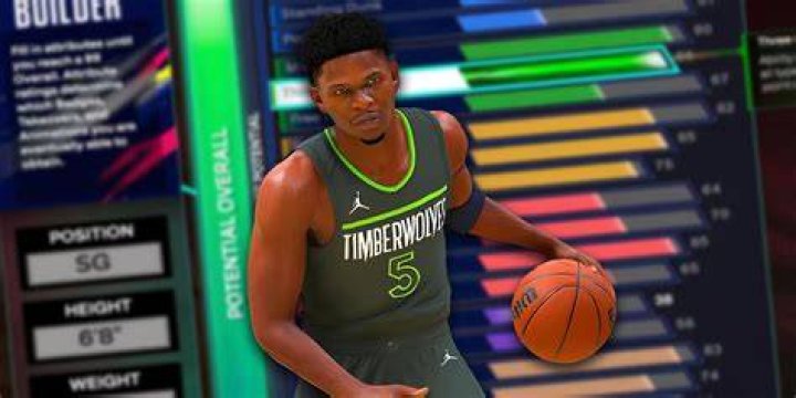 How Do You Jersey Swap in 2K25: The Ultimate Guide for NBA 2K25 Fans