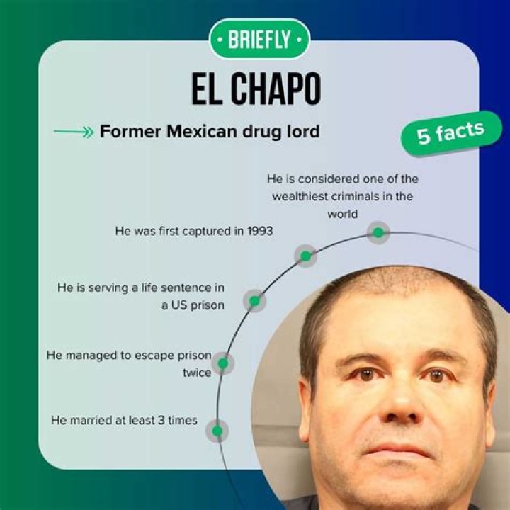 How Much Does El Chapo Worth: Exploring the Net Worth of the Infamous Drug Lord