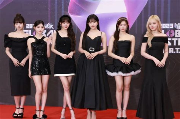 How Old is An Yujin: Everything You Need to Know About Her Age and Career