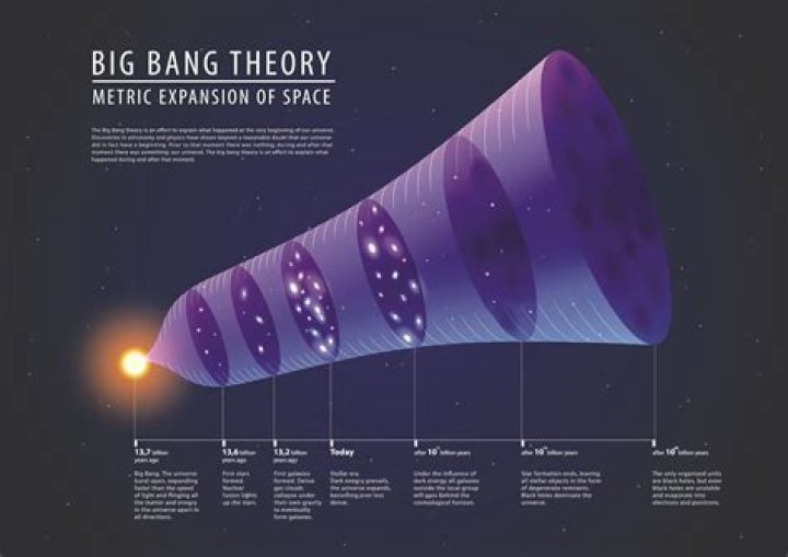 How Tall is Howard From Big Bang Theory: A Comprehensive Guide