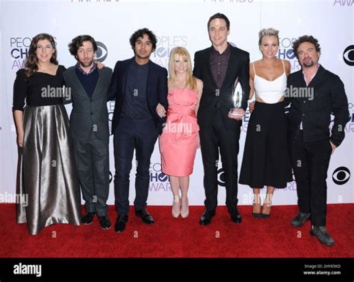 How Tall is Simon Helberg in Feet? Discover the Height of This Talented Actor