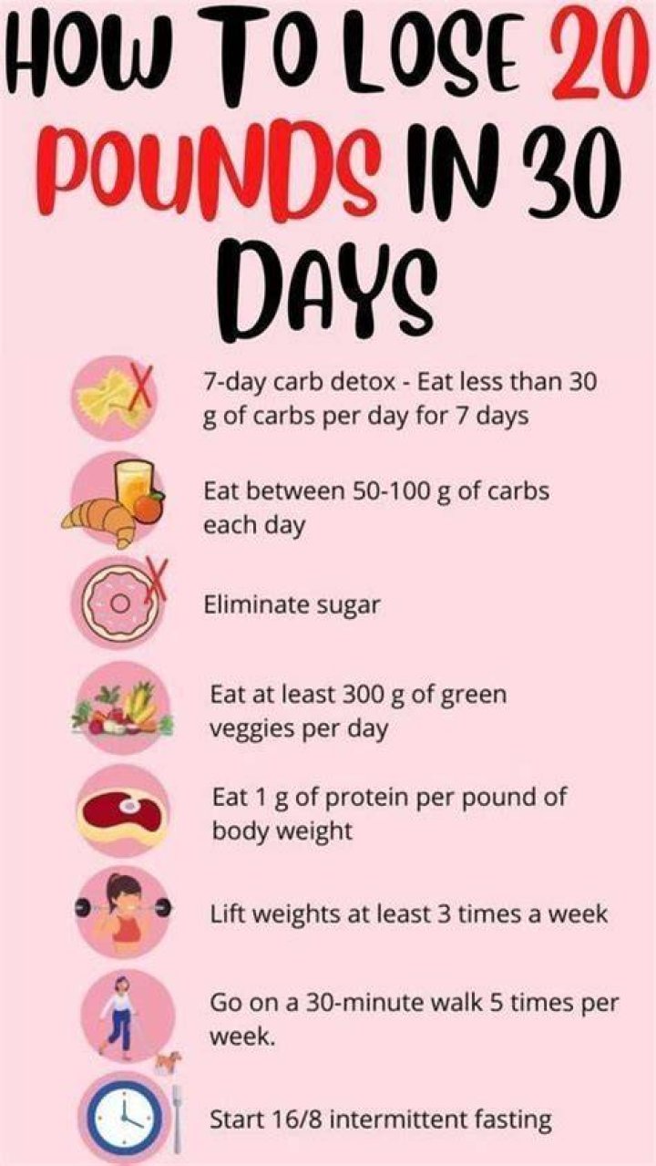 How to Loose 20 lbs: The Ultimate Guide to Achieving Your Weight Loss Goals