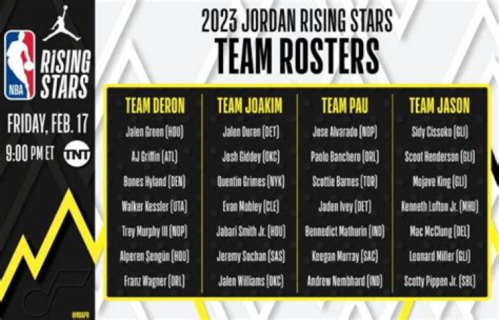 Jake Cherry 2025: A Comprehensive Look at the Rising Star