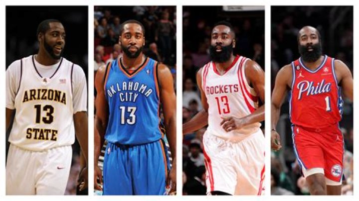 James Harden with and Without Beard: A Comprehensive Analysis
