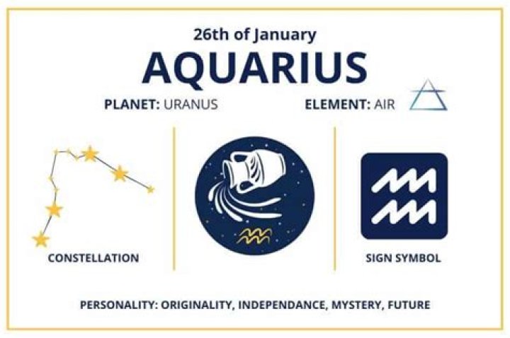 Jan 26th Zodiac: Unlocking the Mysteries of Aquarius and Your Celestial Destiny