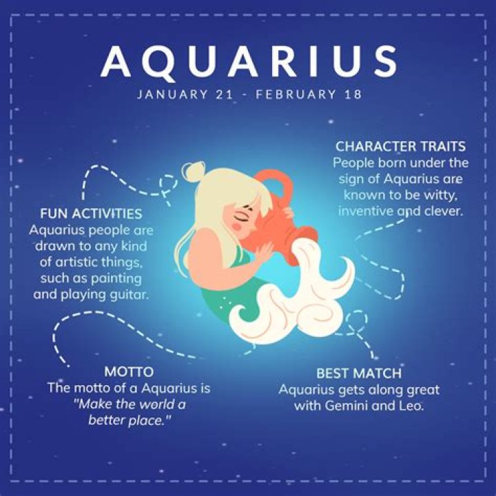 January 26th Zodiac: Discover the Unique Traits of Aquarius and Their Impact on Life