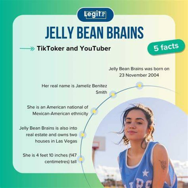 Jelly Beans Brains Naked: A Deep Dive Into the Curious Phenomenon
