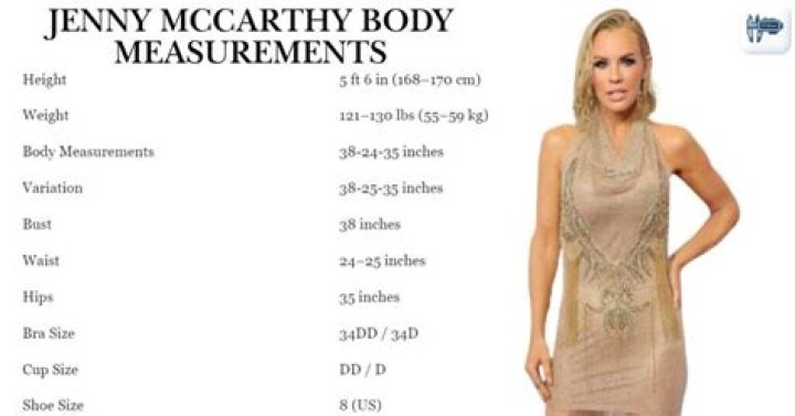 Jenny Dell Measurements: Exact Stats & Body Dimensions