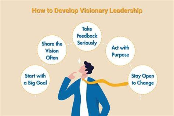John T. Melick: The Remarkable Journey of a Visionary Leader