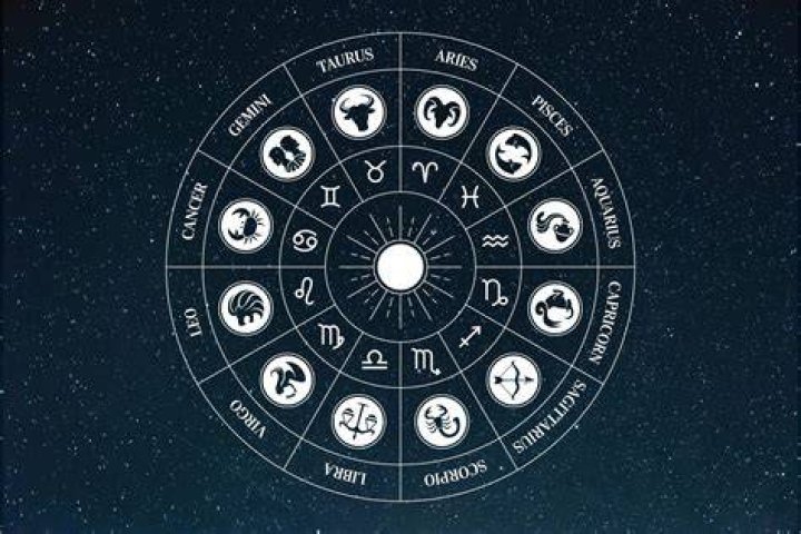 June 10 Horoscope Sign: Unlock Your Zodiac Energy and Cosmic Insights
