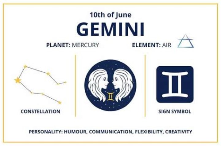 June 10 Zodiac Sign: Discover the Traits, Compatibility, and Secrets of Gemini